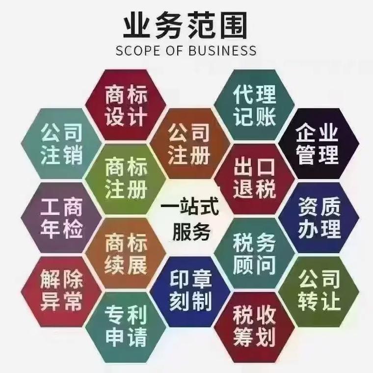 江西代理记账